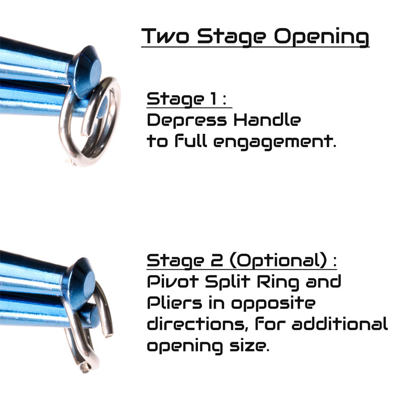 Two Stage Opening - Stages
