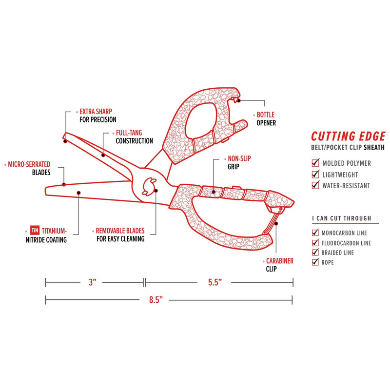 Large shears diagram