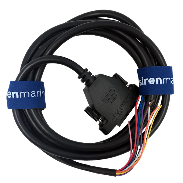 Cables