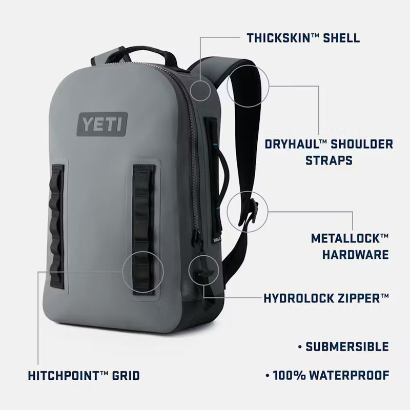 Gray backpack with features labeled on a white background