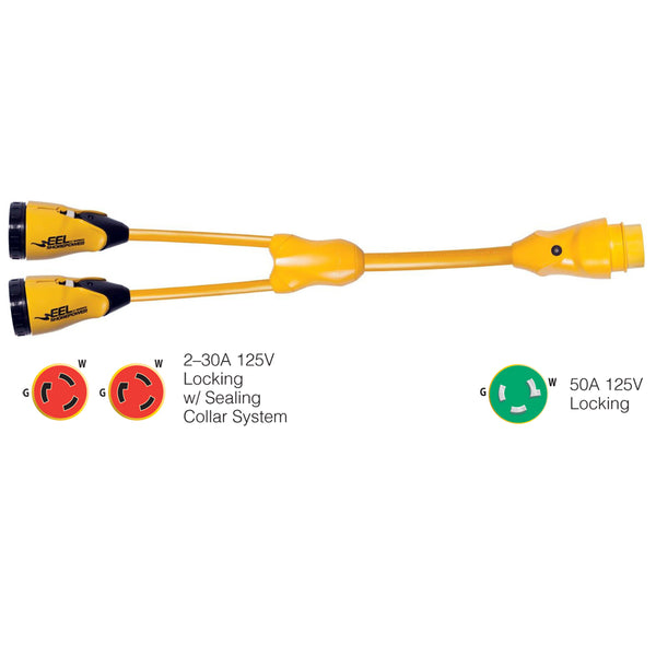 Cable with specifications