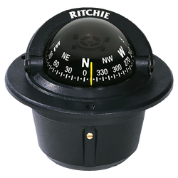 Black compass