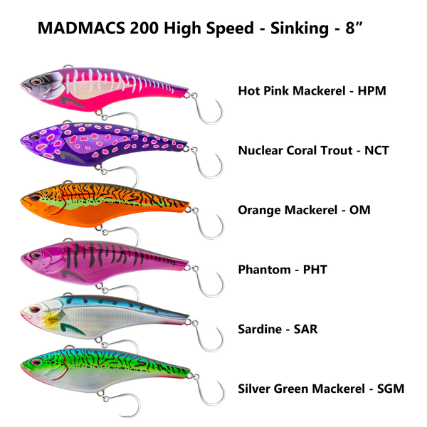 Group picture of Madmacs 200 High-Speed lures in various colors
