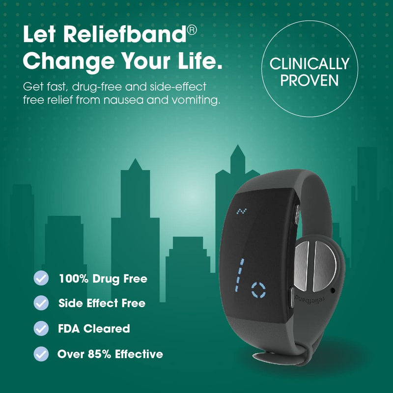 Ad showing highlights for Reliefband Primier