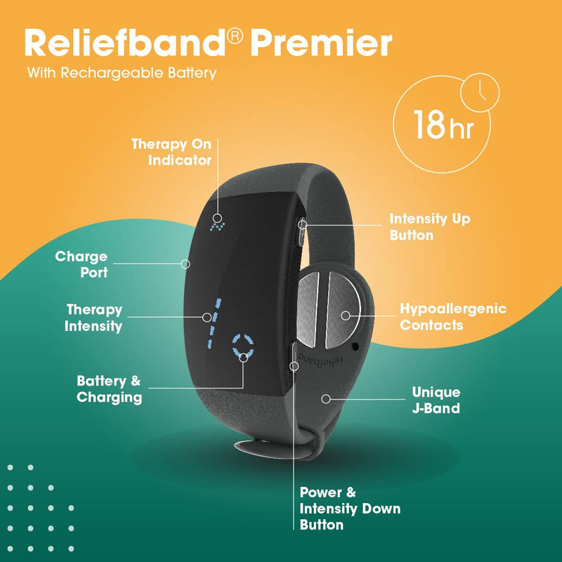Ad showing features of the Reliefband Premier in charcoal gray