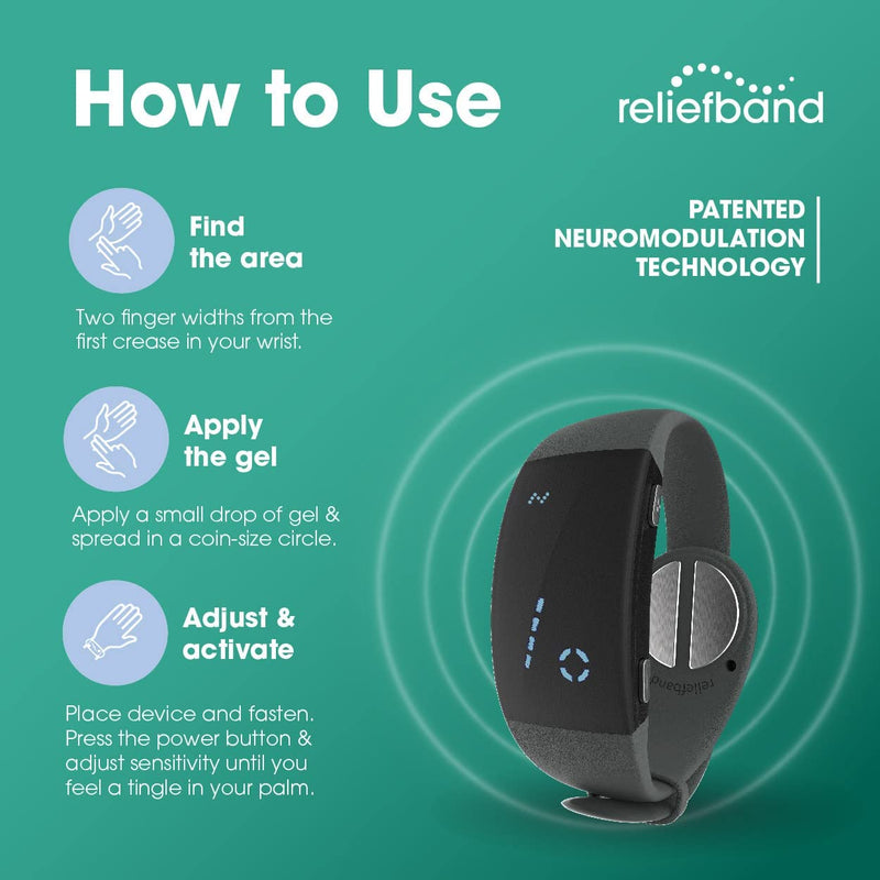 Ad showing how to use the reliefband