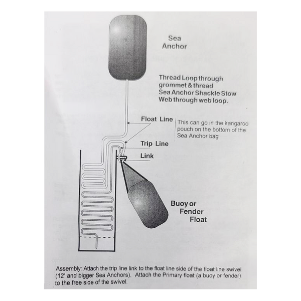 Diagram for assembly