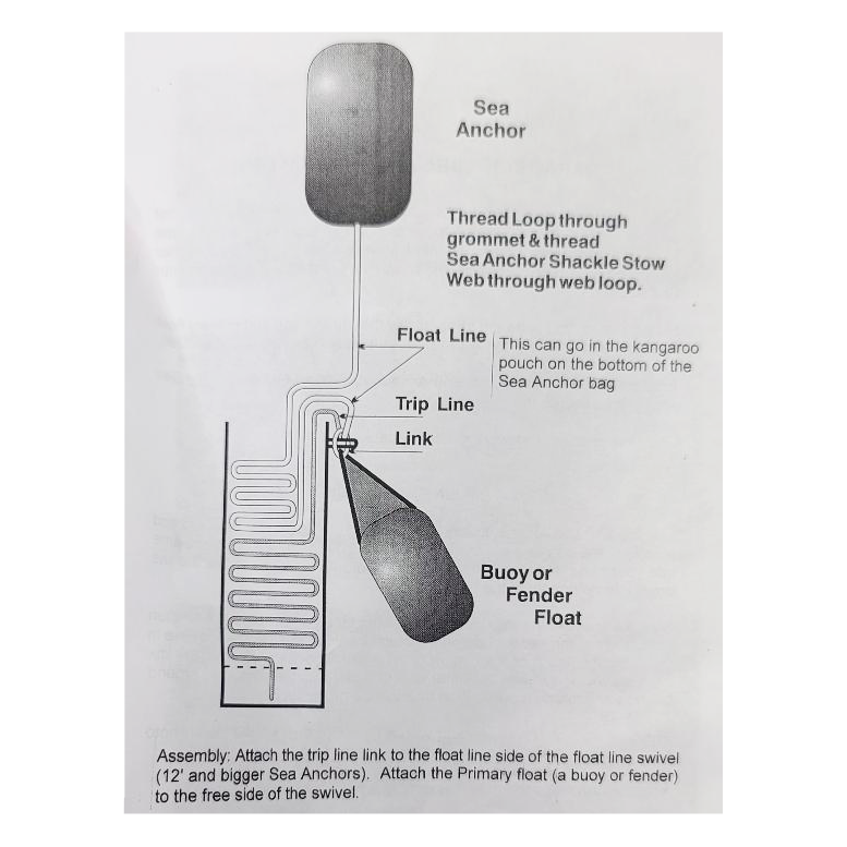 Diagram for assembly