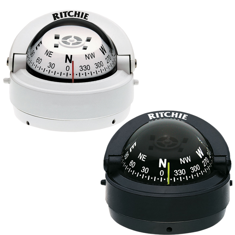 Two compasses