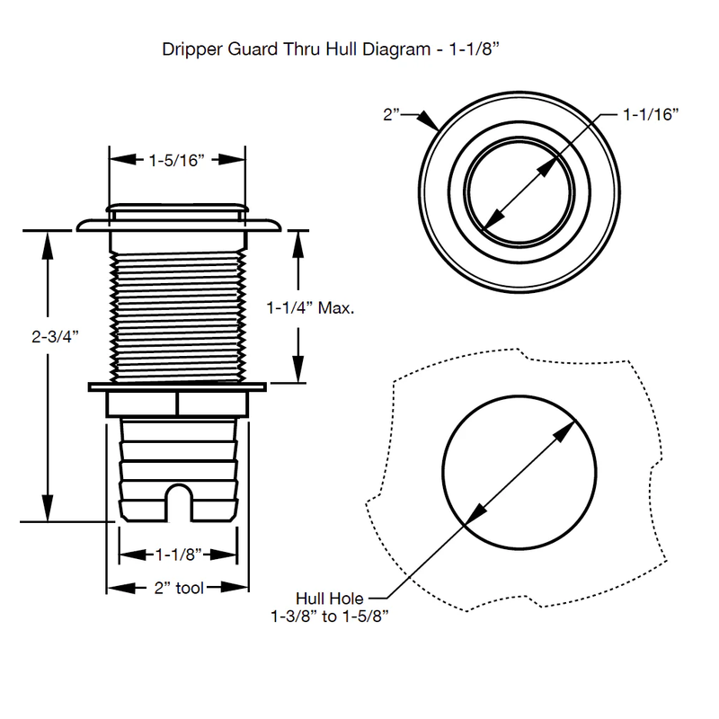 Specifications for 1 and one eighth inch 