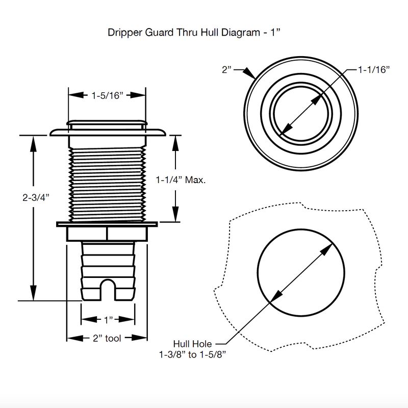 Specifications for 1 inch