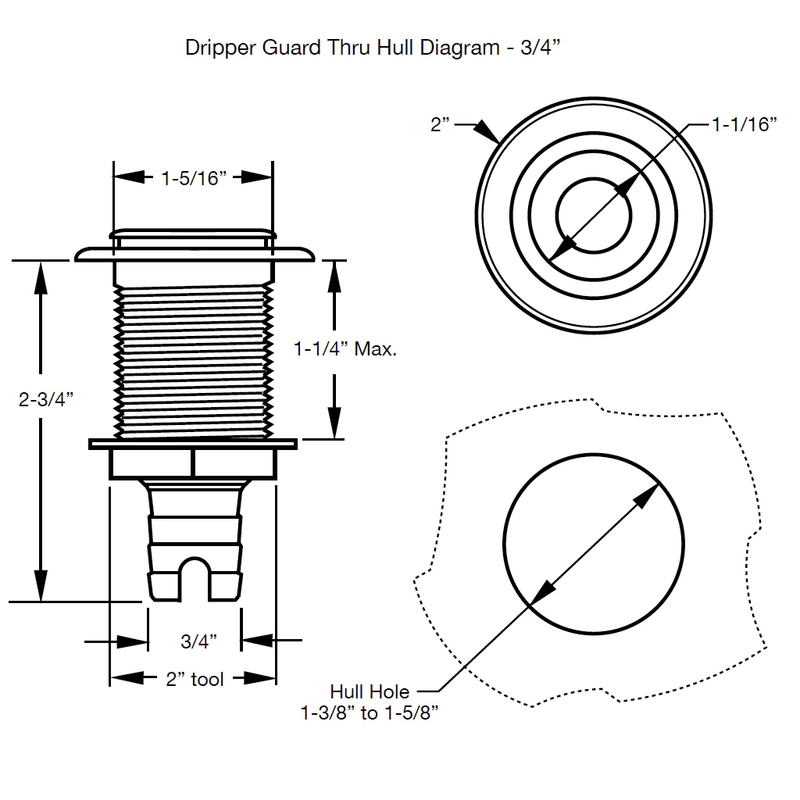 Specifications for 3 and 4 quarter inch