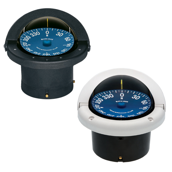 Two compasses