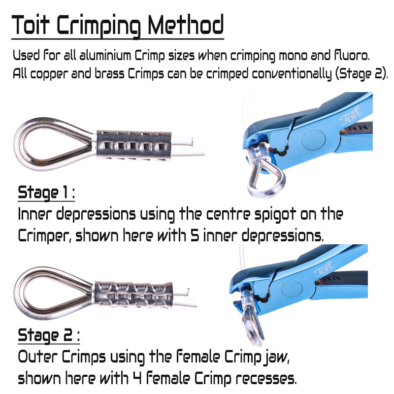 Toit Crimping Method described and shown
