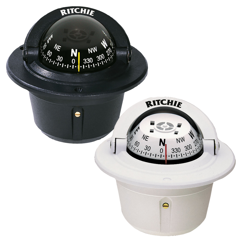 Compasses
