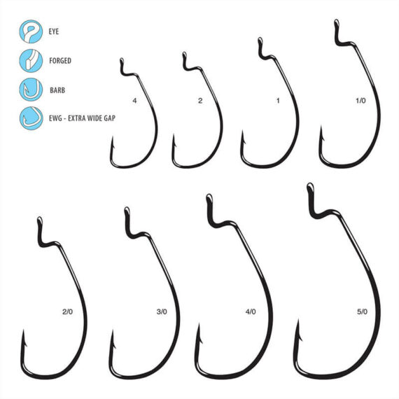 Worm hook size chart