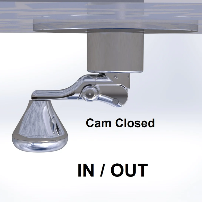 Cam closed in-out