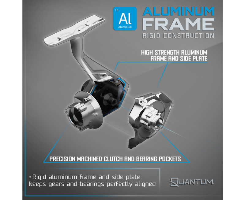 Aluminum Frame Graphic