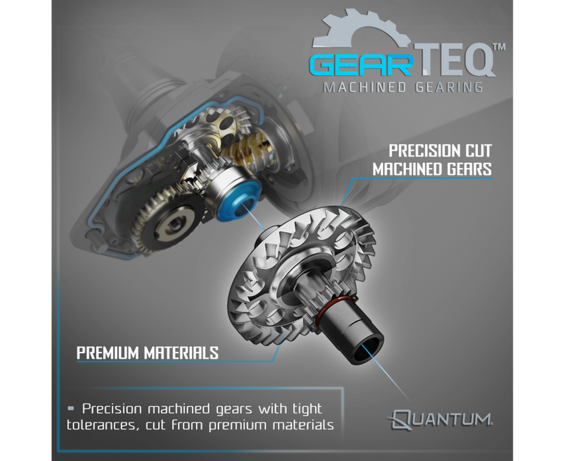 GEAR TEQ Machined Gearing Graphic