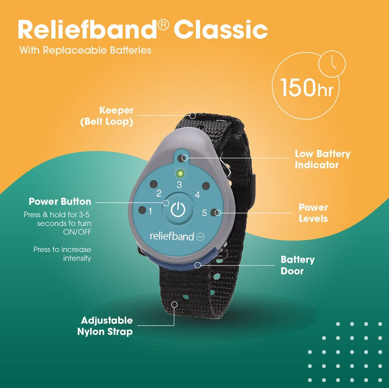 Features highlighted on the Reliefband Classic