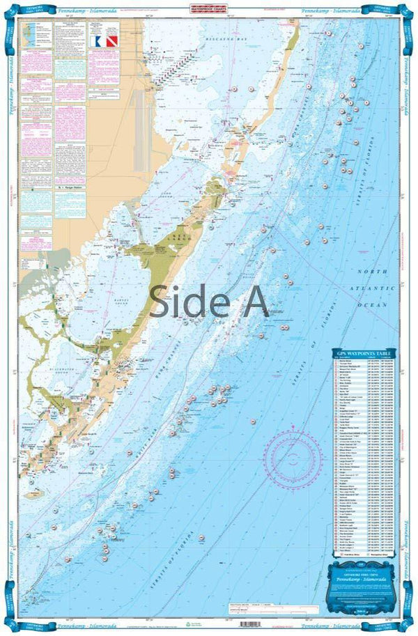 navigation map side A