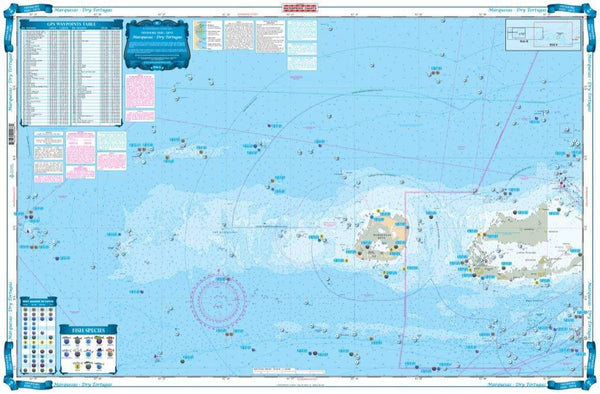 navigation map