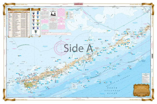 Navigation Map Side A