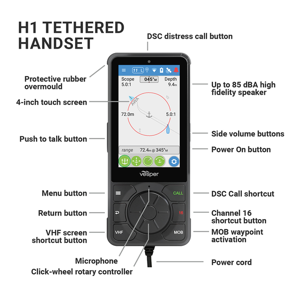 Black Cortex H1 Tethered Handset with grey backing