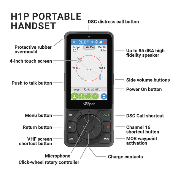 Black Cortex H1P Wireless Handset with grey backing green "call button" and red "16" Button