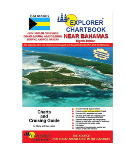 Chartbook