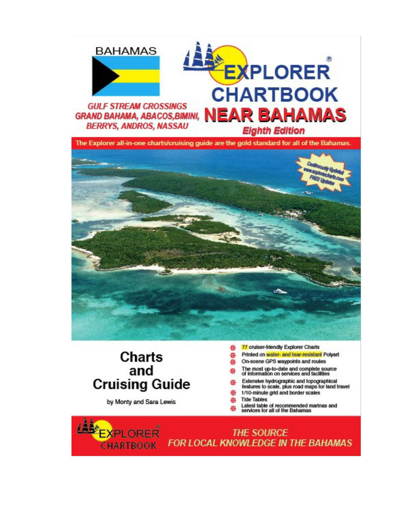 Chartbook