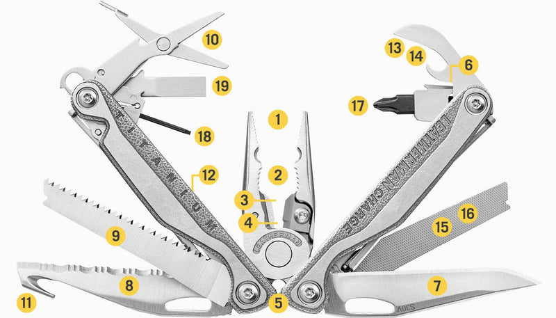 TOOLS INCLUDED 01  Needlenose Pliers 02  Regular Pliers 03  Premium Replaceable Wire Cutters 04  Premium Replaceable Hard-wire Cutters 05  Electrical Crimper 06  Wire Stripper 07  S30V Knife 08  420HC Serrated Knife 09  Saw 10  Spring-action Scissors 11  Cutting Hook 12  Ruler (8 in | 19 cm) 13  Can Opener 14  Bottle Opener 15  Wood/Metal File 16  Diamond-coated File 17  Large Bit Driver 18  Small Bit Driver 19  Medium Screwdriver