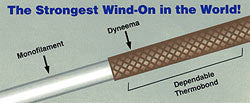 The Strongest Wind-On in the Word illustration showing Dyneema loop on monofilament