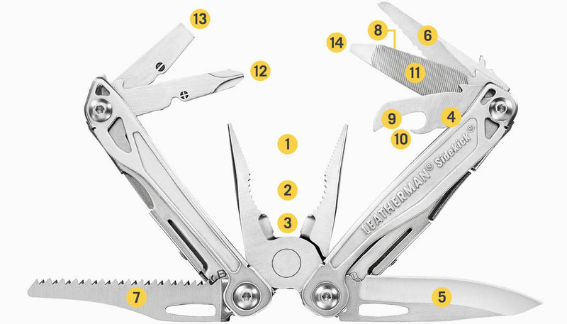 Sidekick Tools Included:  01  Spring-action Needlenose Pliers 02  Spring-action Regular Pliers 03  Spring-action Wire Cutters 04  Wire Stripper 05  420HC Knife 06  420HC Serrated Knife 07  Saw 08  Ruler (1.5 in | 3.8 cm) 09  Can Opener 10  Bottle Opener 11  Wood/Metal File 12  Phillips Screwdriver 13  Medium Screwdriver 14  Small Screwdriver