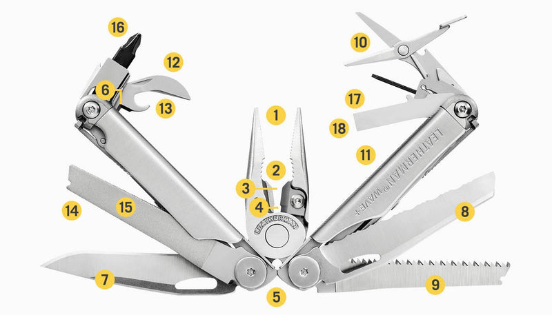 Tools Included:  01  Needlenose Pliers 02  Regular Pliers 03  Premium Replaceable Wire Cutters 04  Premium Replaceable Hard-wire Cutters 05  Electrical Crimper 06  Wire Stripper 07  420HC Knife 08  420HC Serrated Knife 09  Saw 10  Spring-action Scissors 11  Ruler (8 in | 19 cm) 12  Can Opener 13  Bottle Opener 14  Wood/Metal File 15  Diamond-coated File 16  Large Bit Driver 17  Small Bit Driver 18  Medium Screwdriver